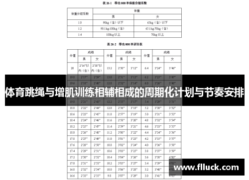 体育跳绳与增肌训练相辅相成的周期化计划与节奏安排