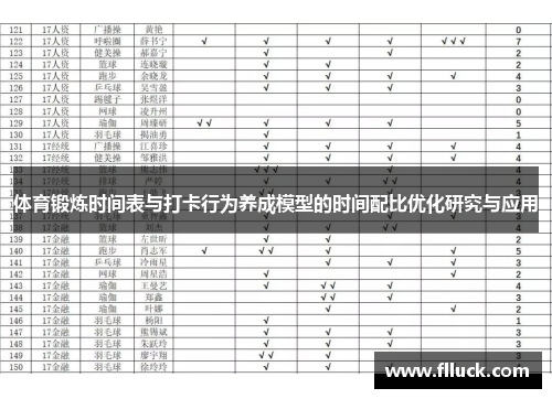 体育锻炼时间表与打卡行为养成模型的时间配比优化研究与应用