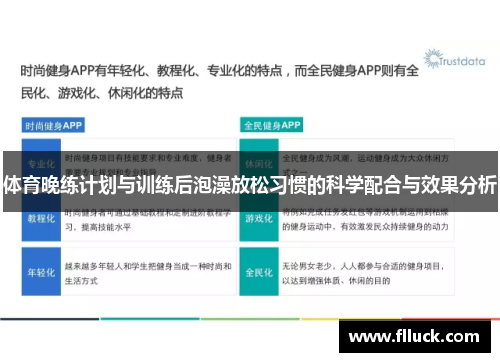 体育晚练计划与训练后泡澡放松习惯的科学配合与效果分析