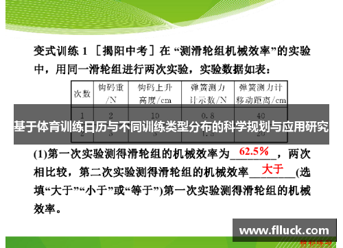 基于体育训练日历与不同训练类型分布的科学规划与应用研究
